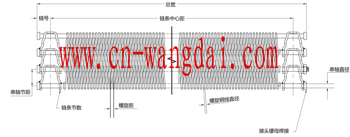 馬蹄鏈網(wǎng)帶標(biāo)注說明